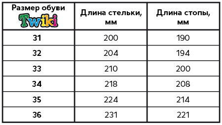 Ботинки осенние цв. серый камуфляж TW-515-4 фото 3