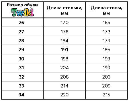 Сандалии ортопедические  с открытым носом цв.бежевый перламутр TW-176-15 фото 2