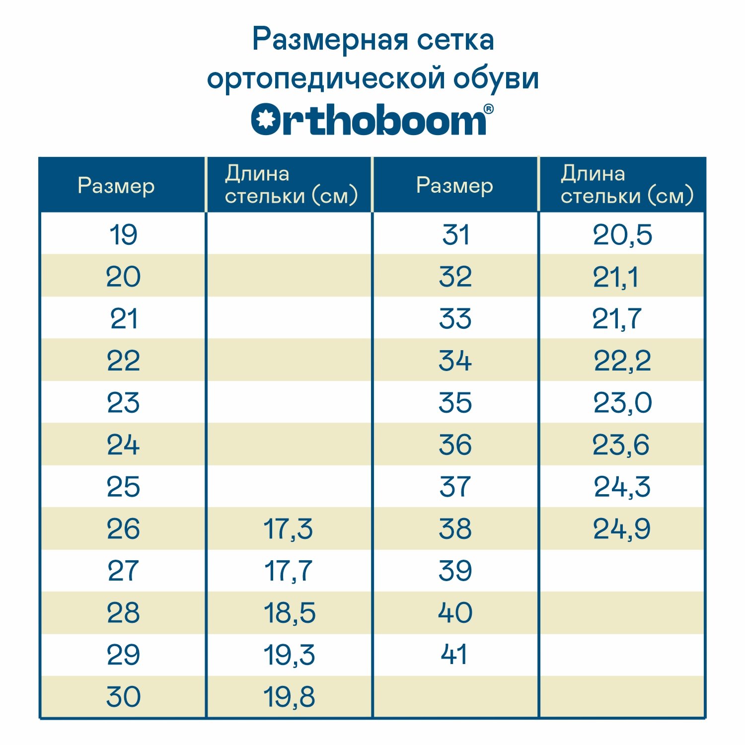 Ортопедическая обувь Orthoboom кроссовки 33057-01 нежно-розовый фото 7