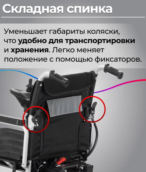 Кресло-коляска с электроприводом FS101A фото 14