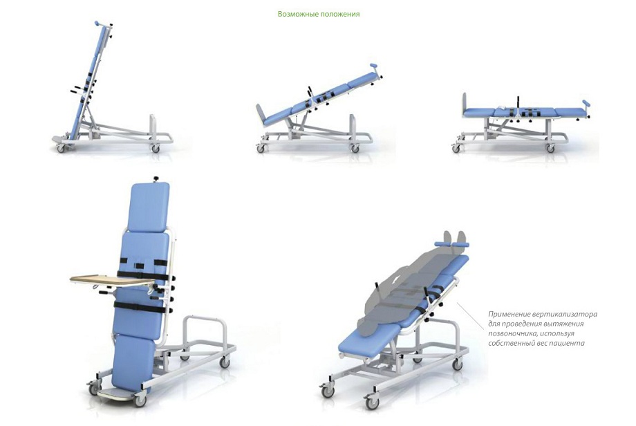 Вертикализатор поворотный, СН-38.05 фото 3