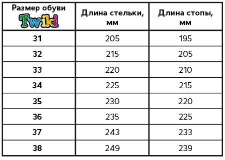 Ботинки зимние ортопедические на меху Twikki TW-571-8 цв.синий леопард  фото 3